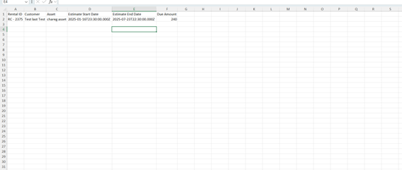 Exported CSV file showing Power BI table with rental contract data