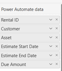 Power Automate visual fields mapped with Power BI table columns