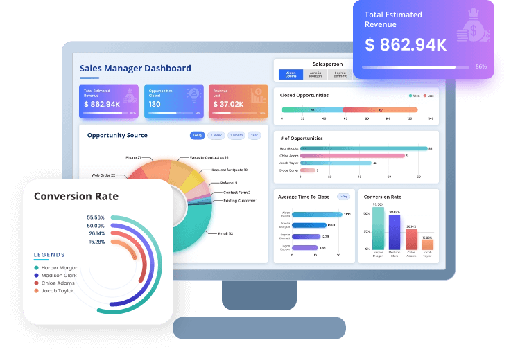 Power BI Dashboard 1