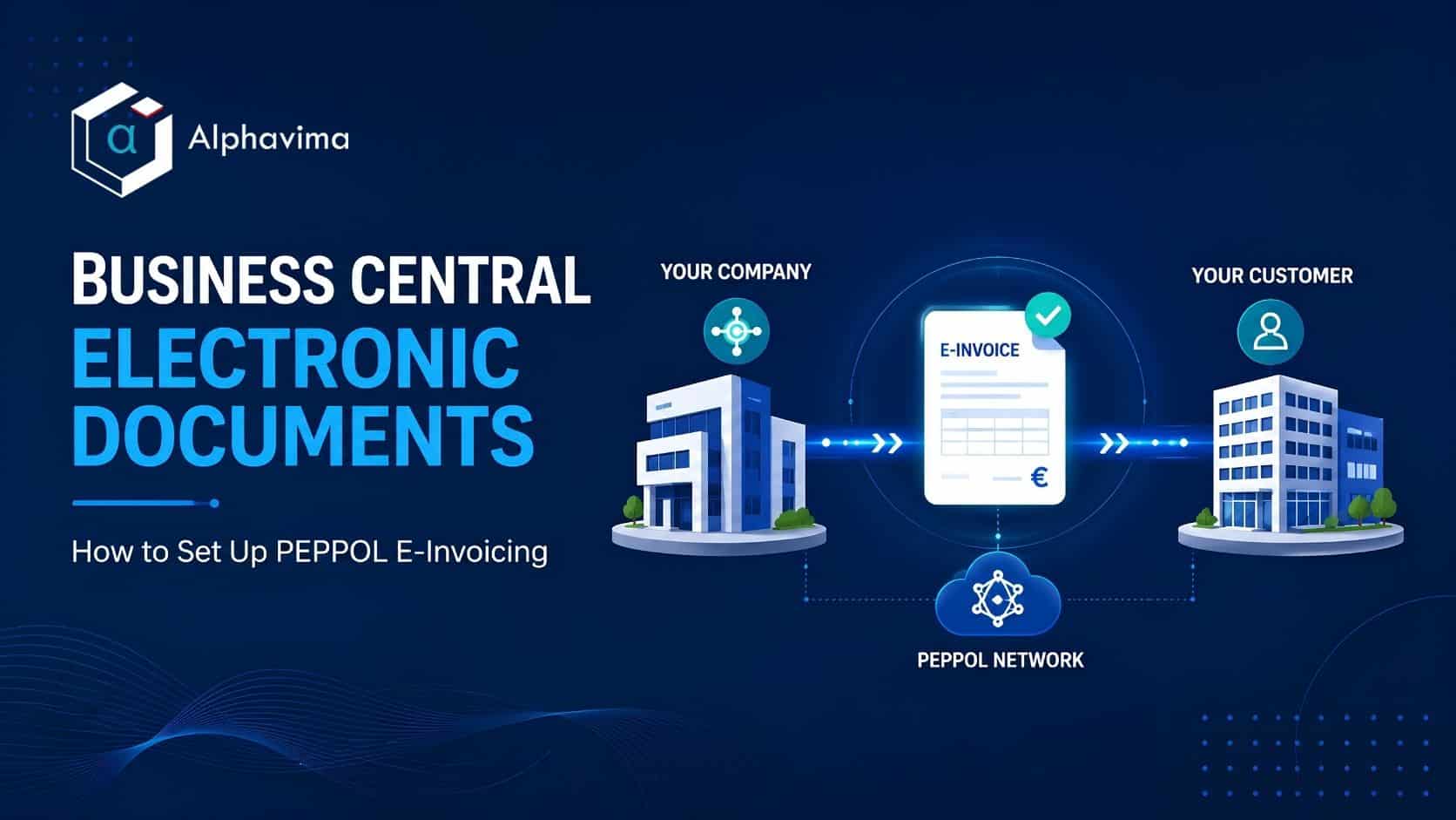 Business Central Electronic Documents: How to Set Up PEPPOL E-Invoicing